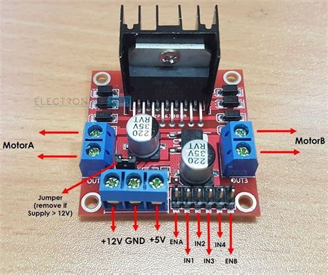 l289n|l298n pwm.
